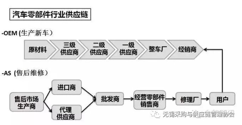 京东入驻流程解析：新手如何快速上手？