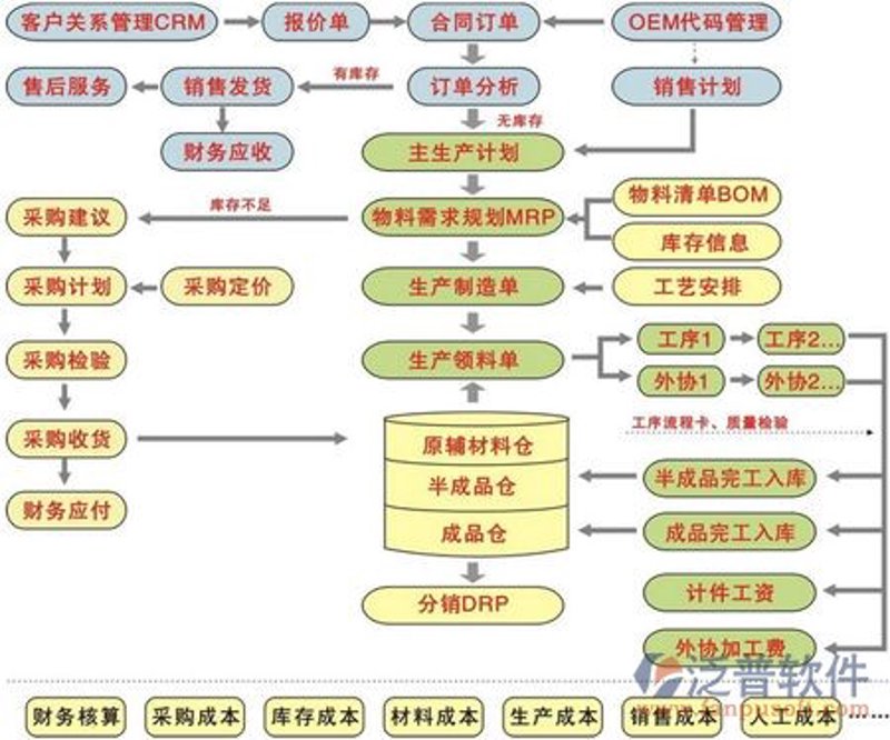 网络营销工具推荐：优化你的营销策略