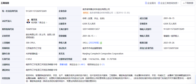 沈阳电子商务：从传统走向数字化